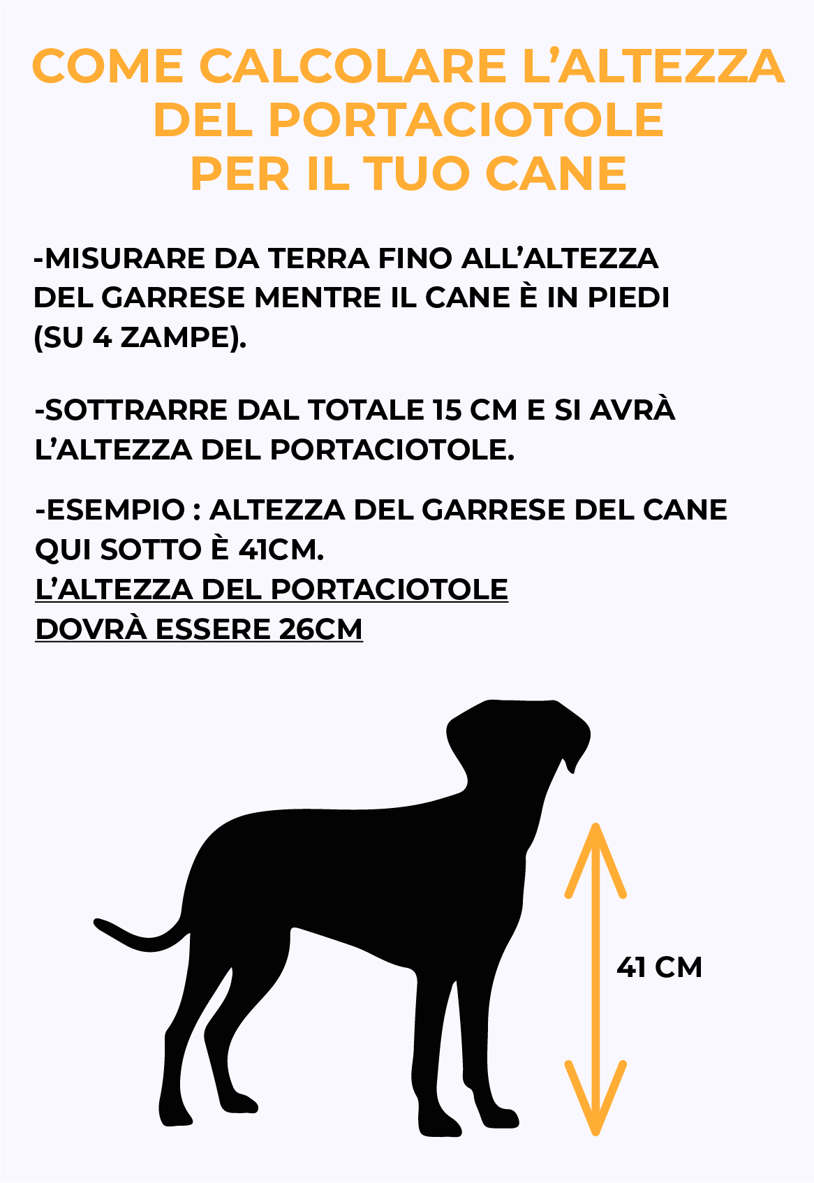 Mindwood | Calcola l'altezza giusta del portaciotole