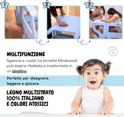 Tour d'enseignement Montessori